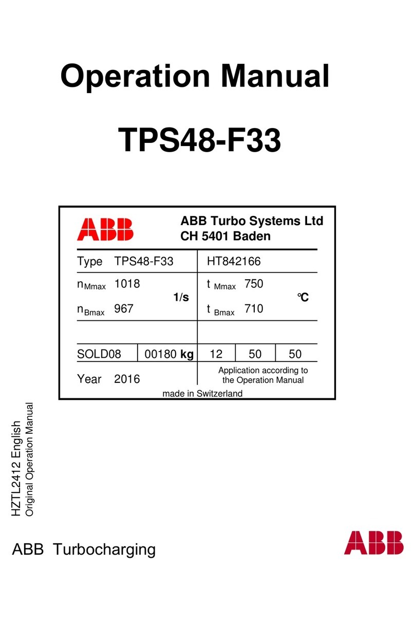 ABB HT842166 Manual de usuario