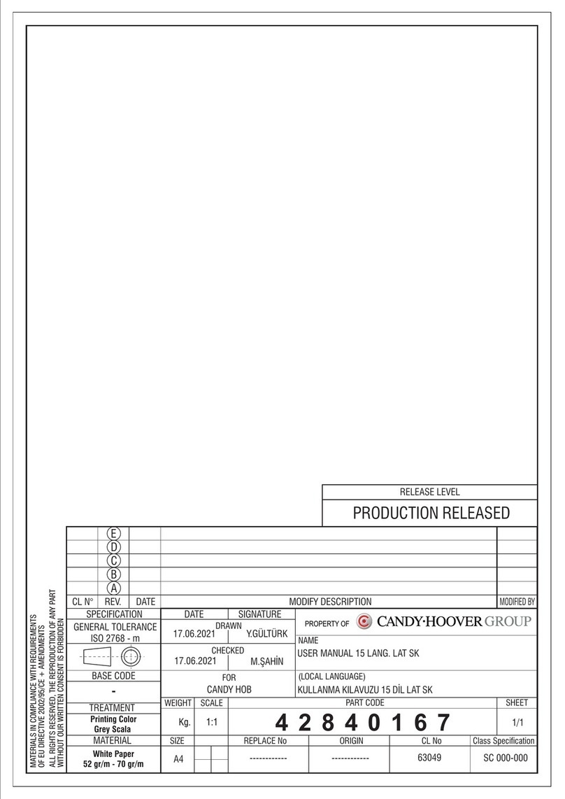 Candy CHW6LBB Manual de usuario