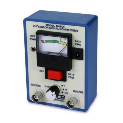 PCB Piezotronics 480E09 Manual de usuario