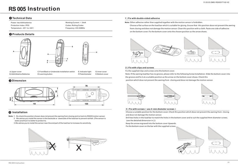 Wistar RS 005 Manual de usuario