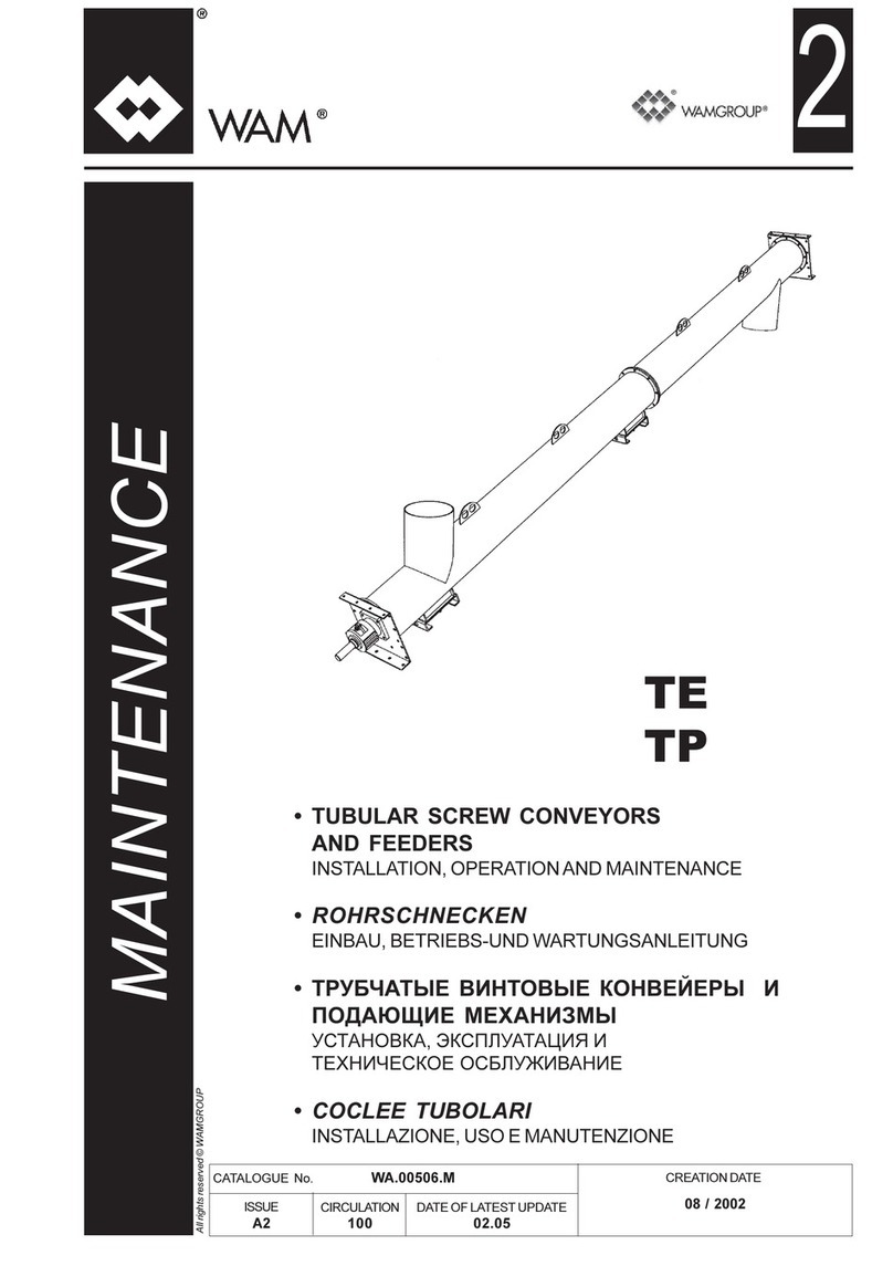 WAMGROUP TE Manual del propietario WAMGROUP TE Manual del propietario