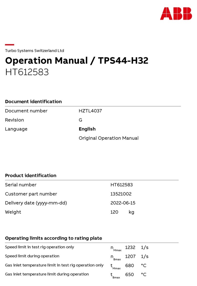 ABB HT612583 Manual de usuario