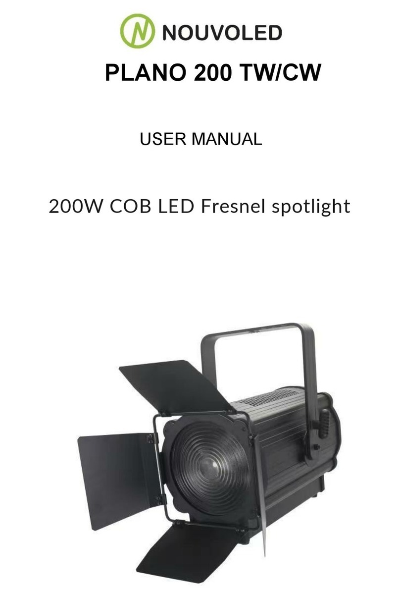 NOUVOLED PLANO 200 TW/CW Manual de usuario