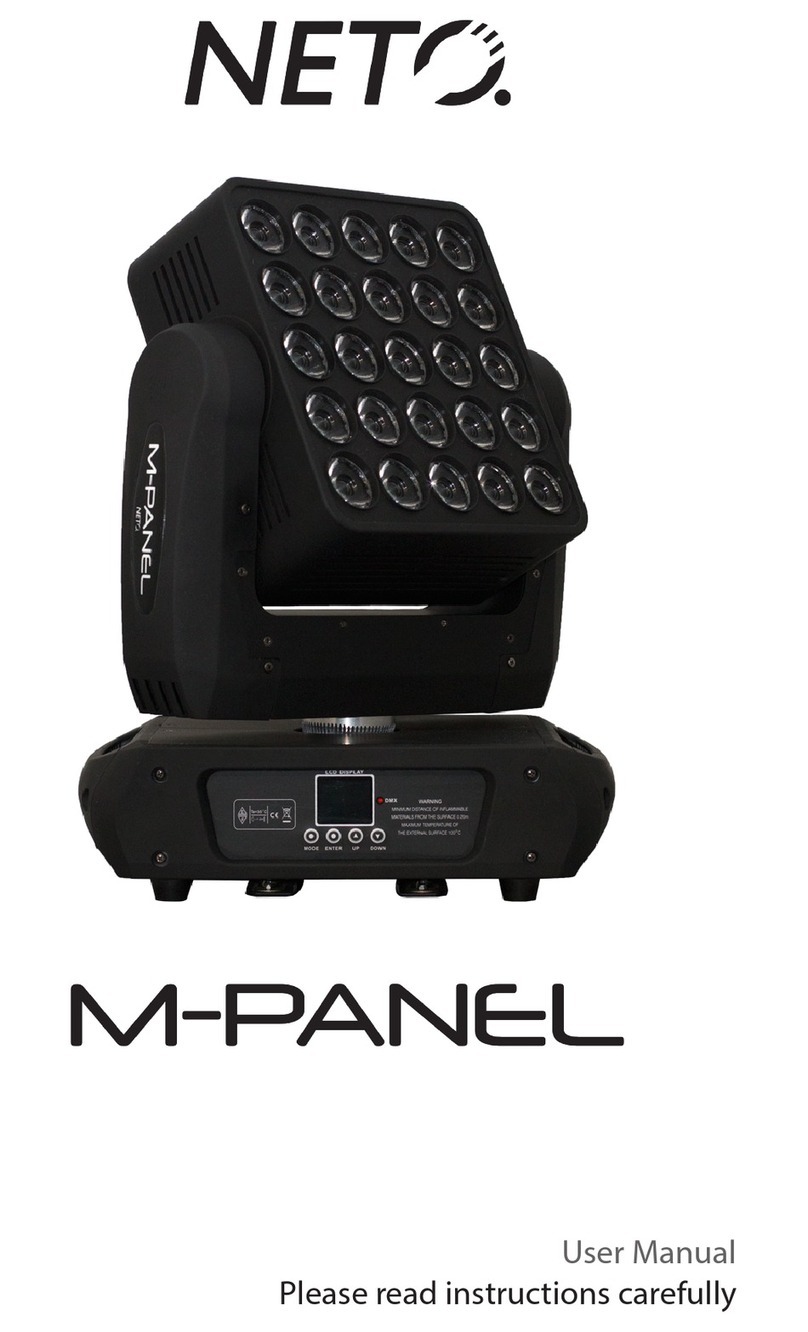 NETO M-PANEL Manual de usuario