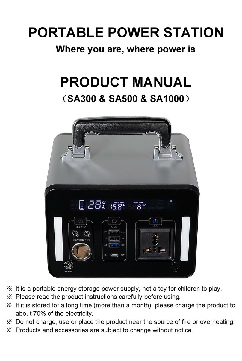 AUGHTDOM SA300 Manual de usuario