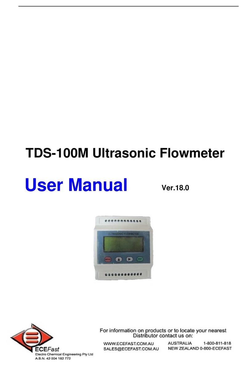 ECEFAST TDS-100M Manual de usuario