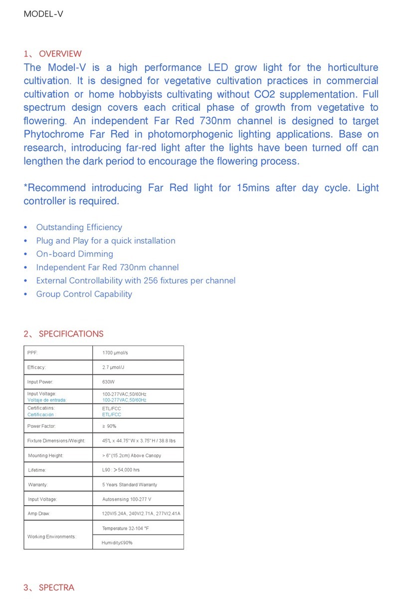 ThinkGrow Model-V Manual de usuario