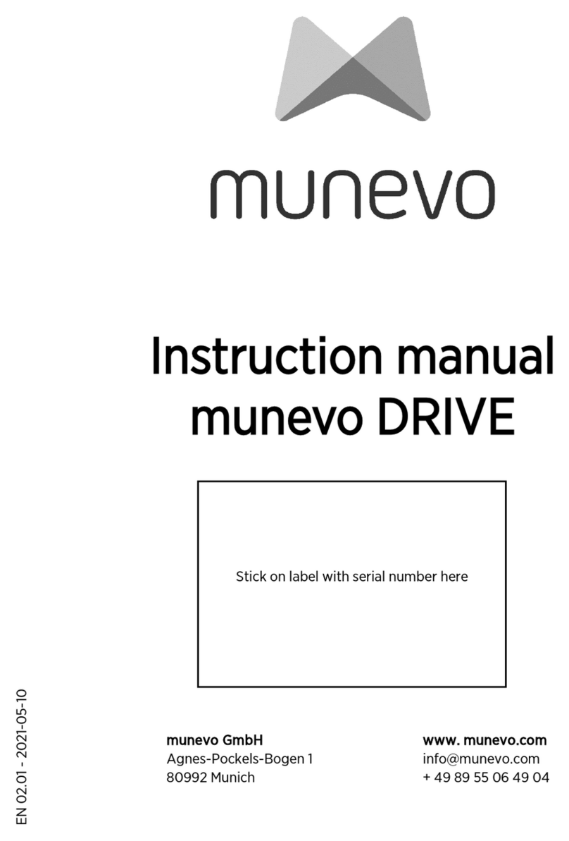 munevo DRIVE Manual de usuario