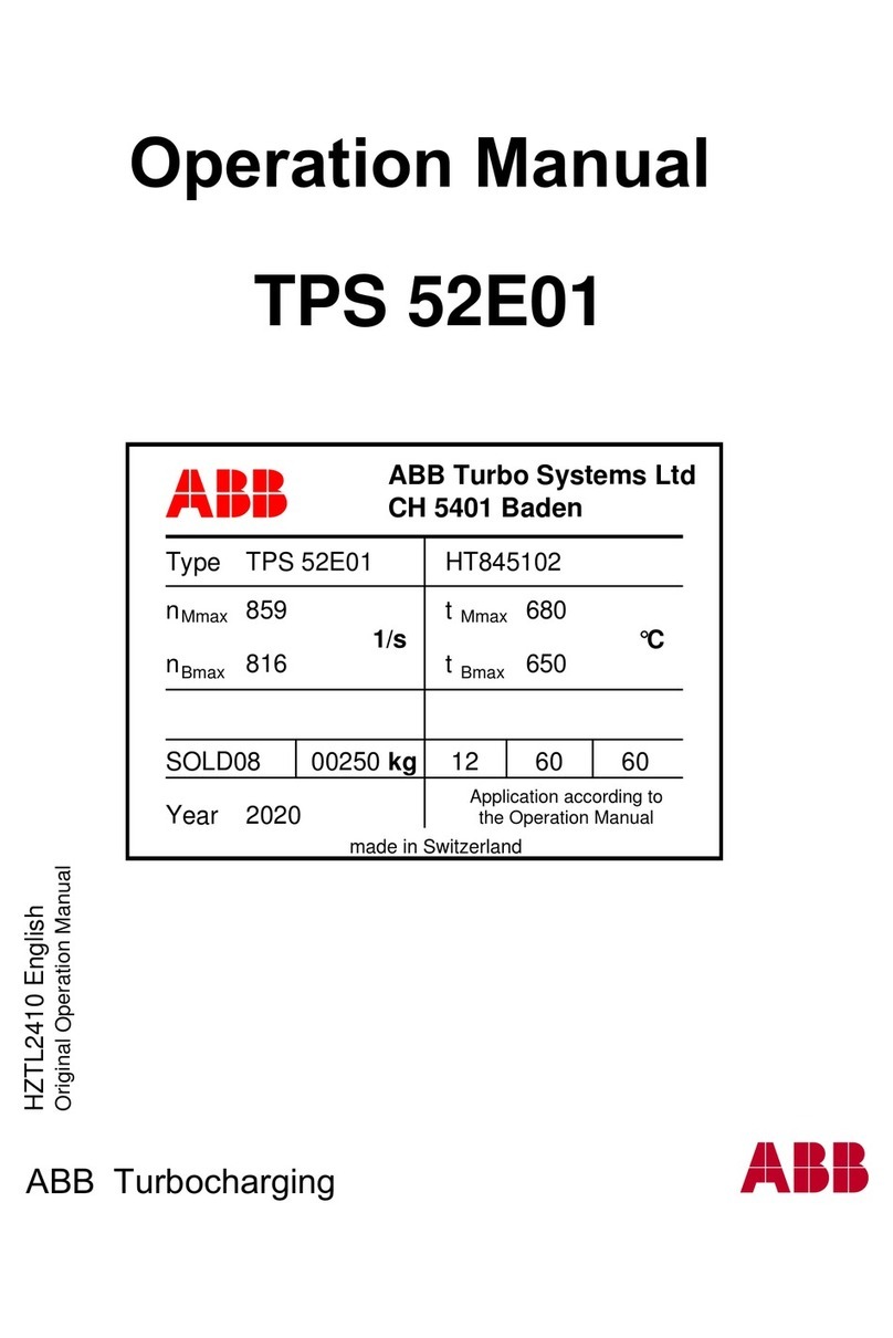 ABB HT845102 Manual de usuario