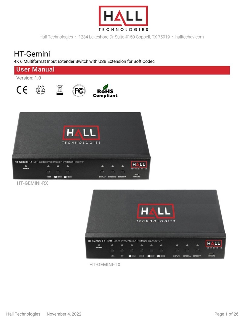 Hall Technologies HT-Gemini Manual de usuario