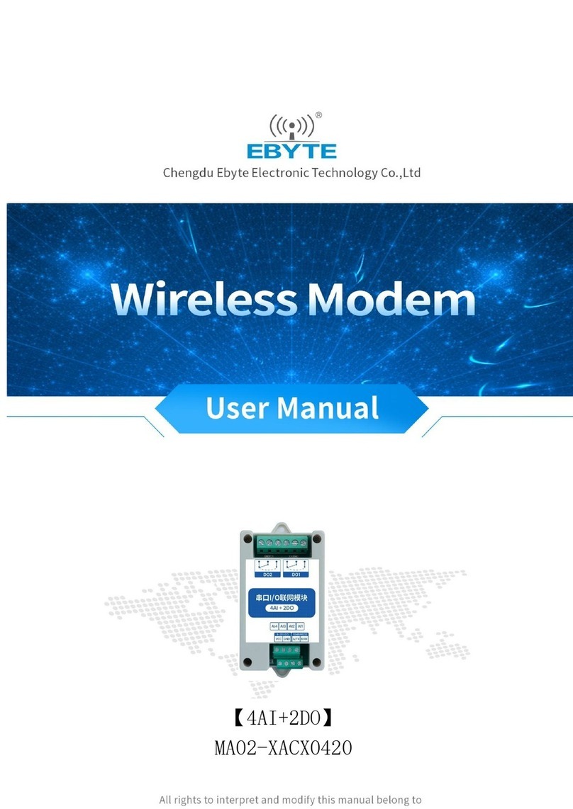 Ebyte M02-XACX0420 Manual de usuario