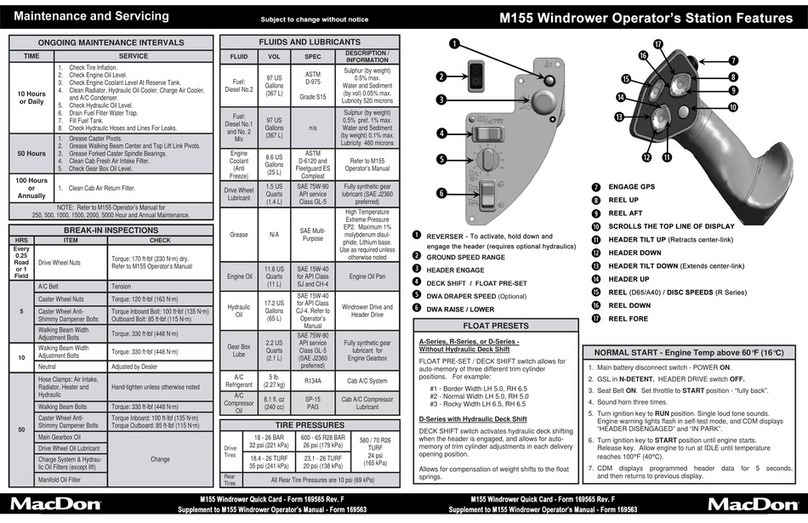 MacDon M155 Manual de usuario