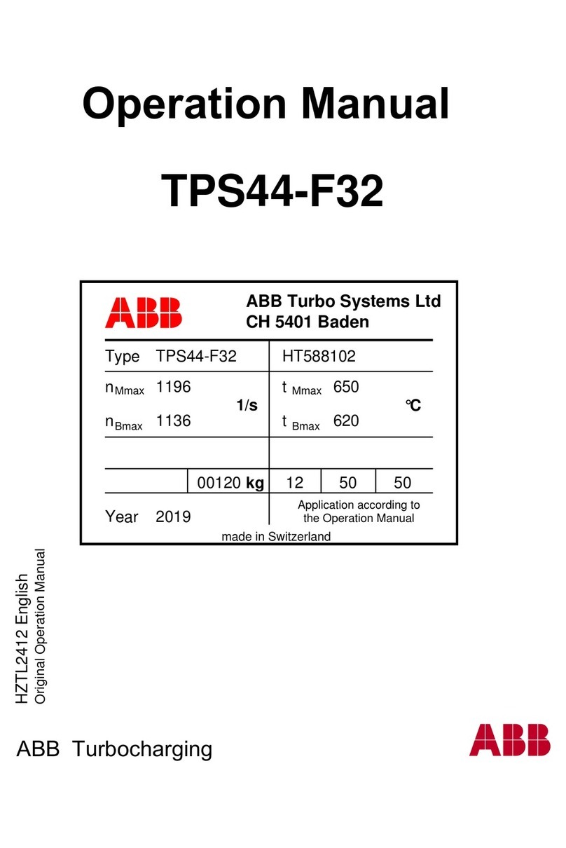 ABB HT588102 Manual de usuario