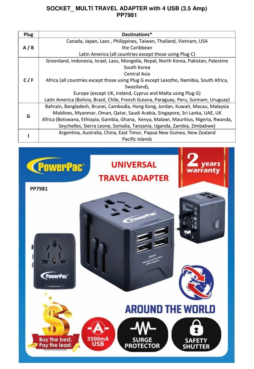 powerpack PP7981 Manual de usuario powerpack PP7981 Manual de usuario