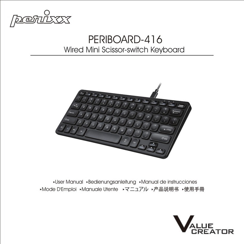 Perrix PERIBOARD-416 Manual de usuario