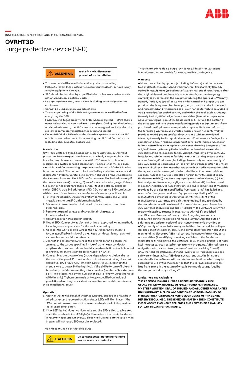 ABB OVRHT3D Manual de usuario