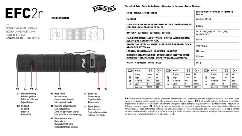 Walther EFC2r Manual de usuario Walther EFC2r Manual de usuario