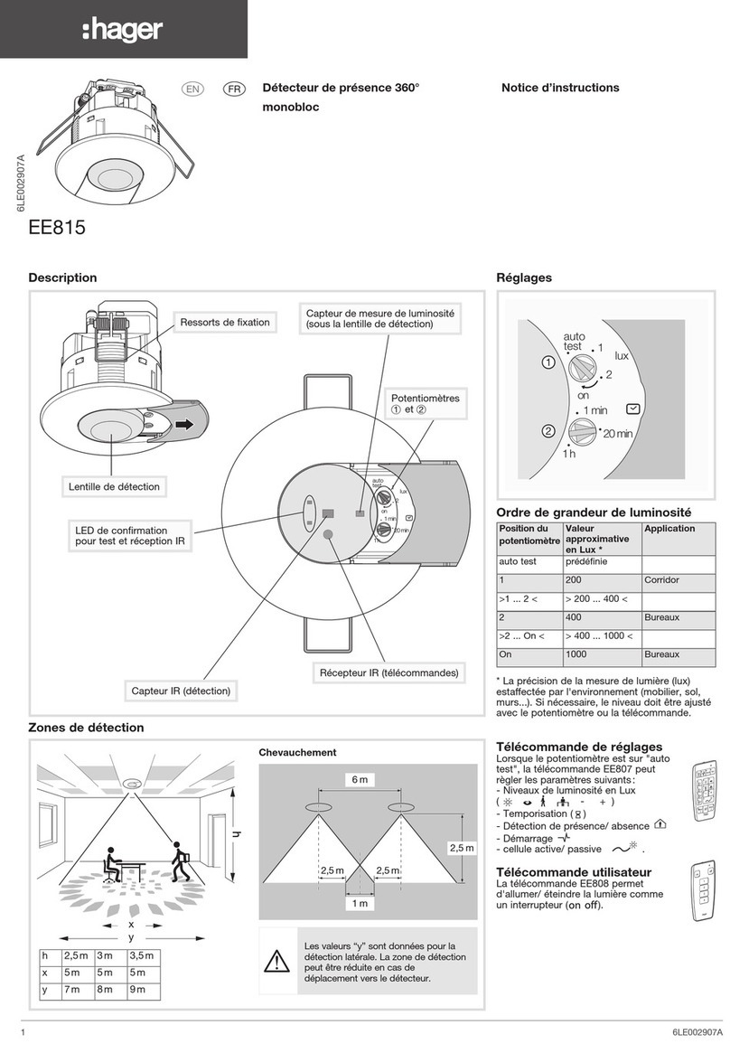 hager EE815 Manual de usuario