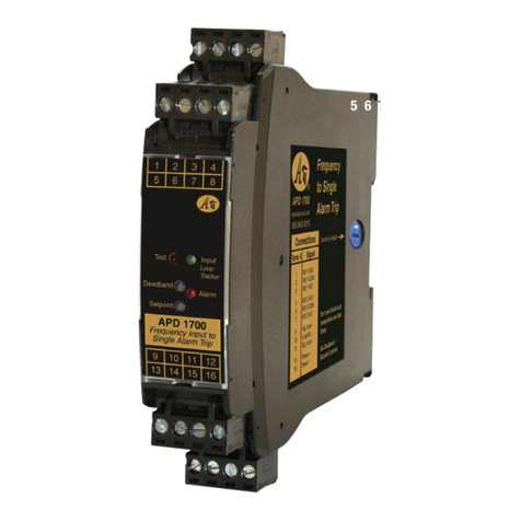 API APD 1700 Manual