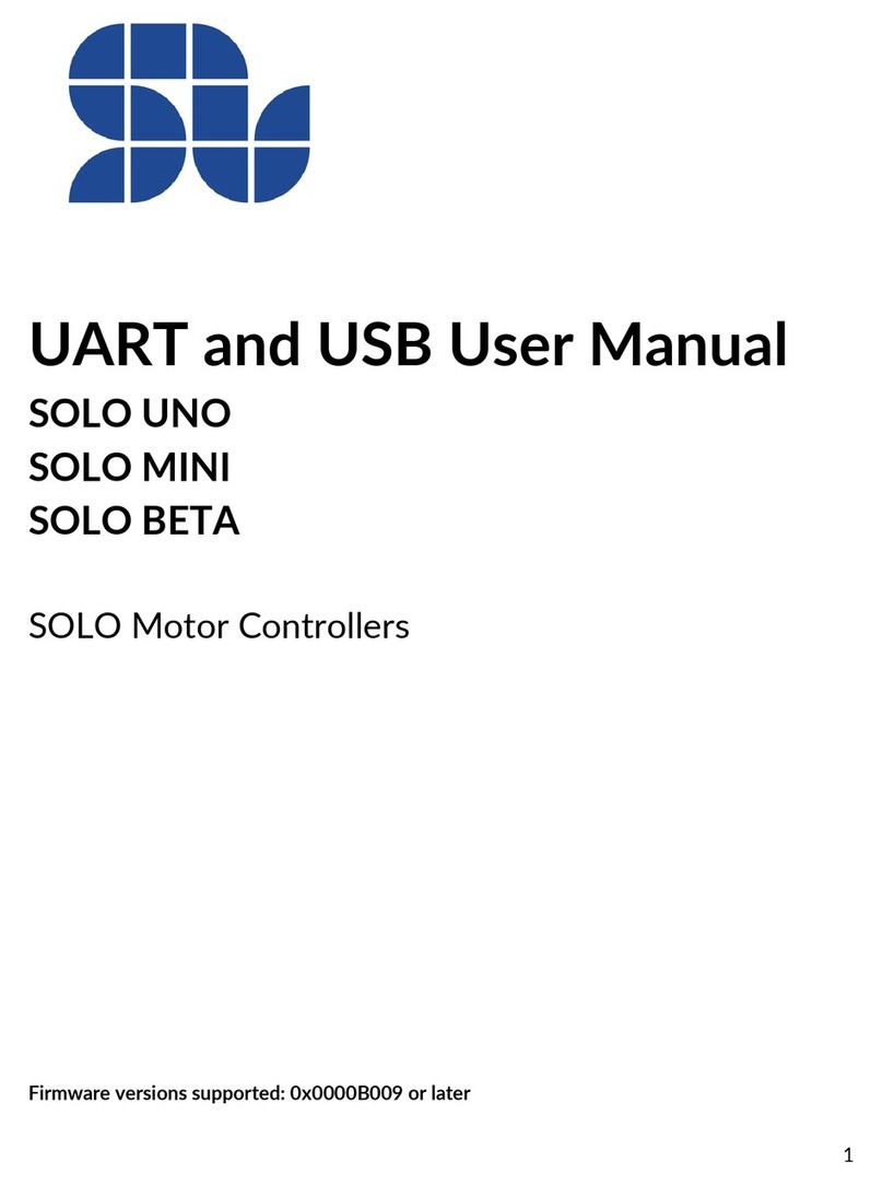 Solo MINI Manual de usuario