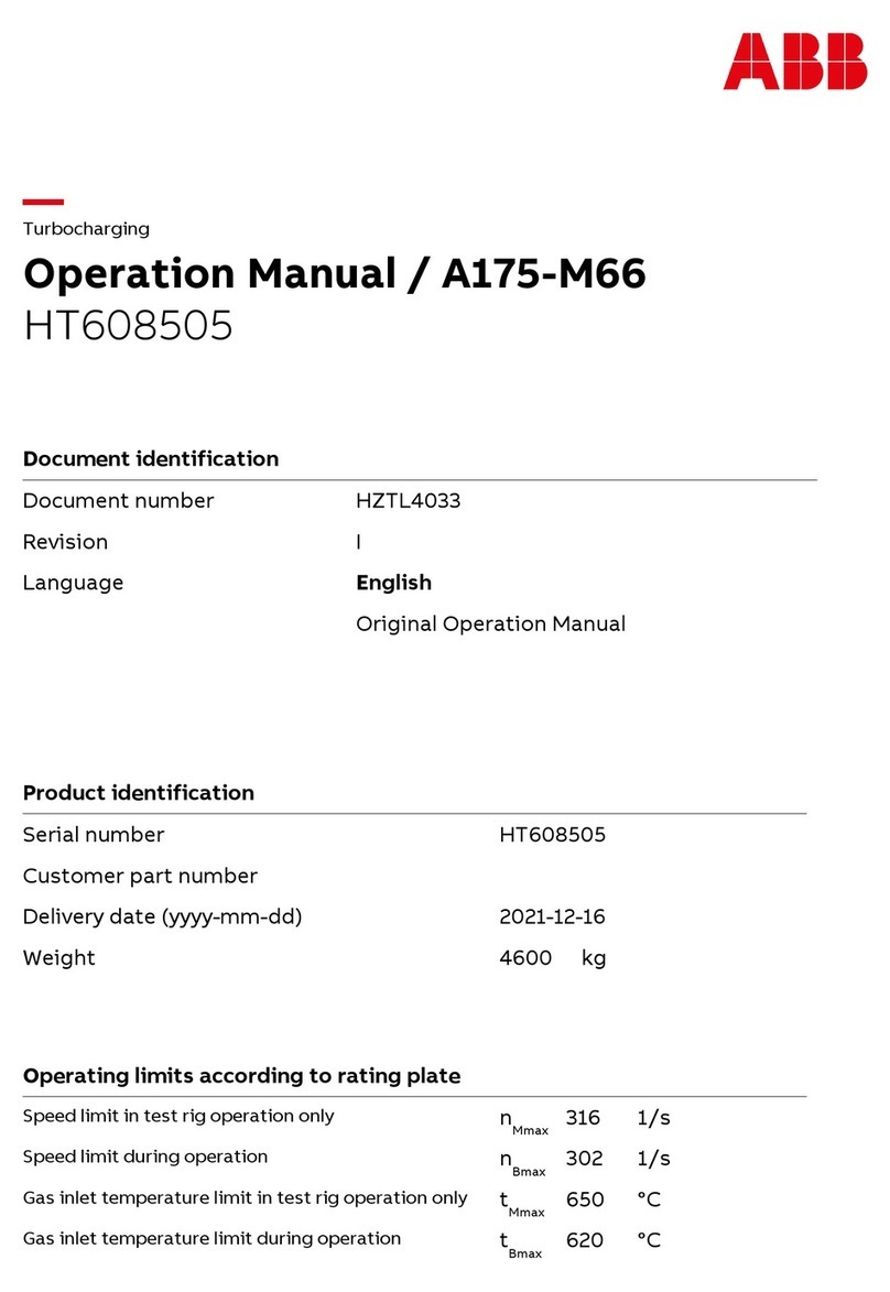 ABB HT608505 Manual de usuario