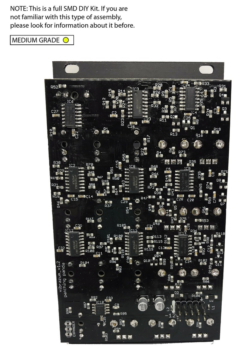 Patching Panda VIBRAZUM Manual de usuario