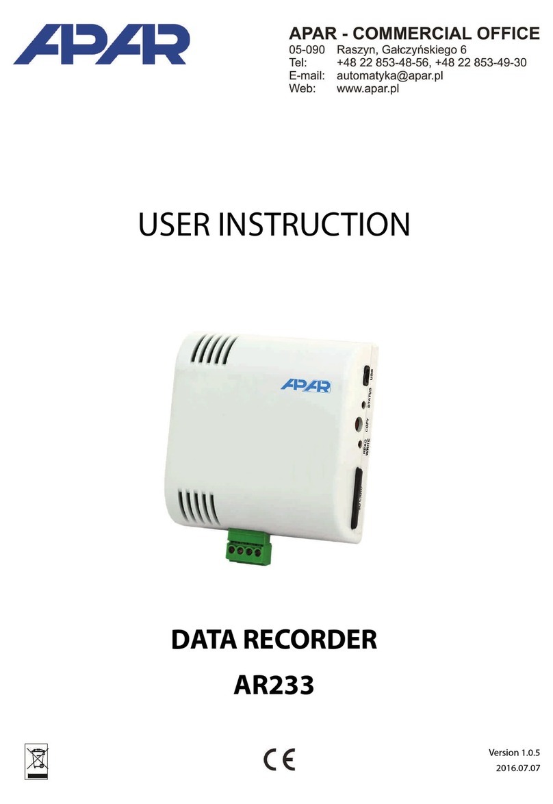 APAR AR233 Instrucciones de instalación