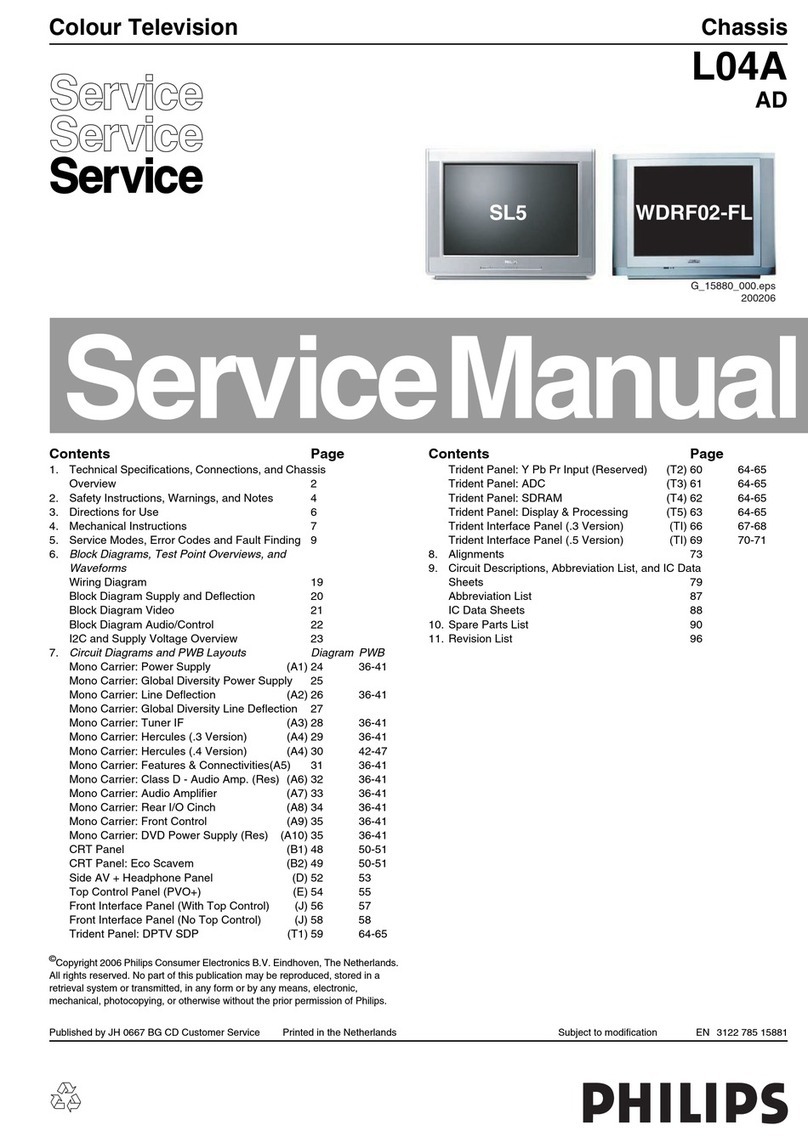 Philips 32PF9968/10 Manual de usuario