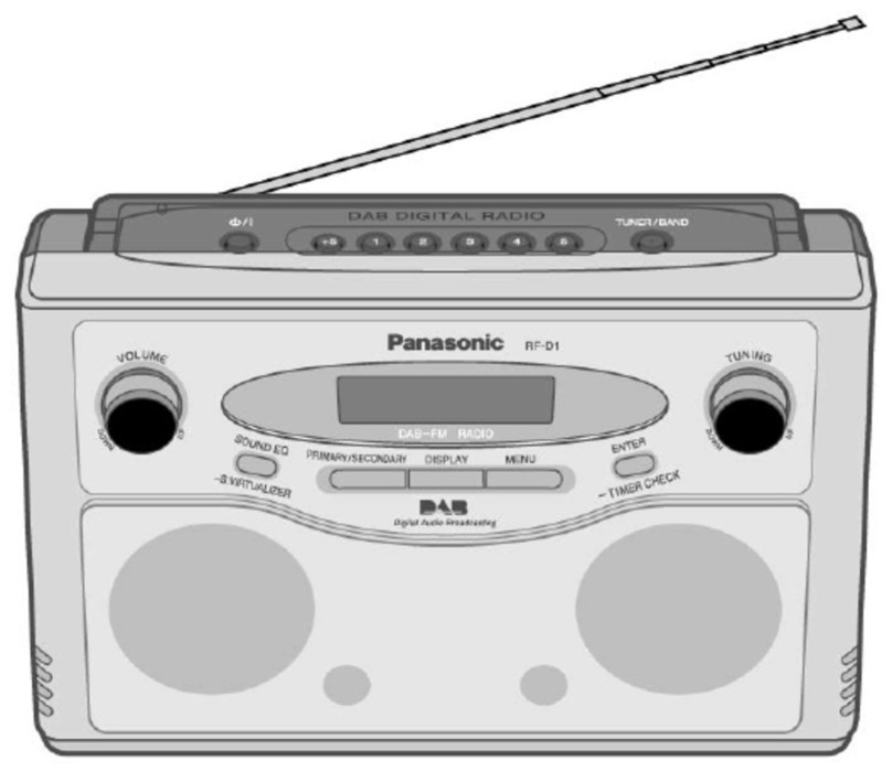 Panasonic RF-D1 Manual de usuario