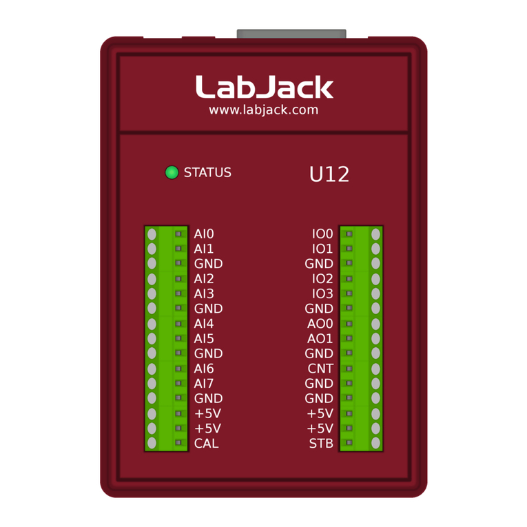 LabJack U12 Manual de usuario