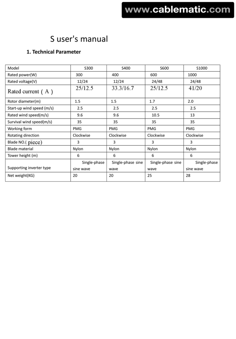 Cablematic S300 Manual de usuario