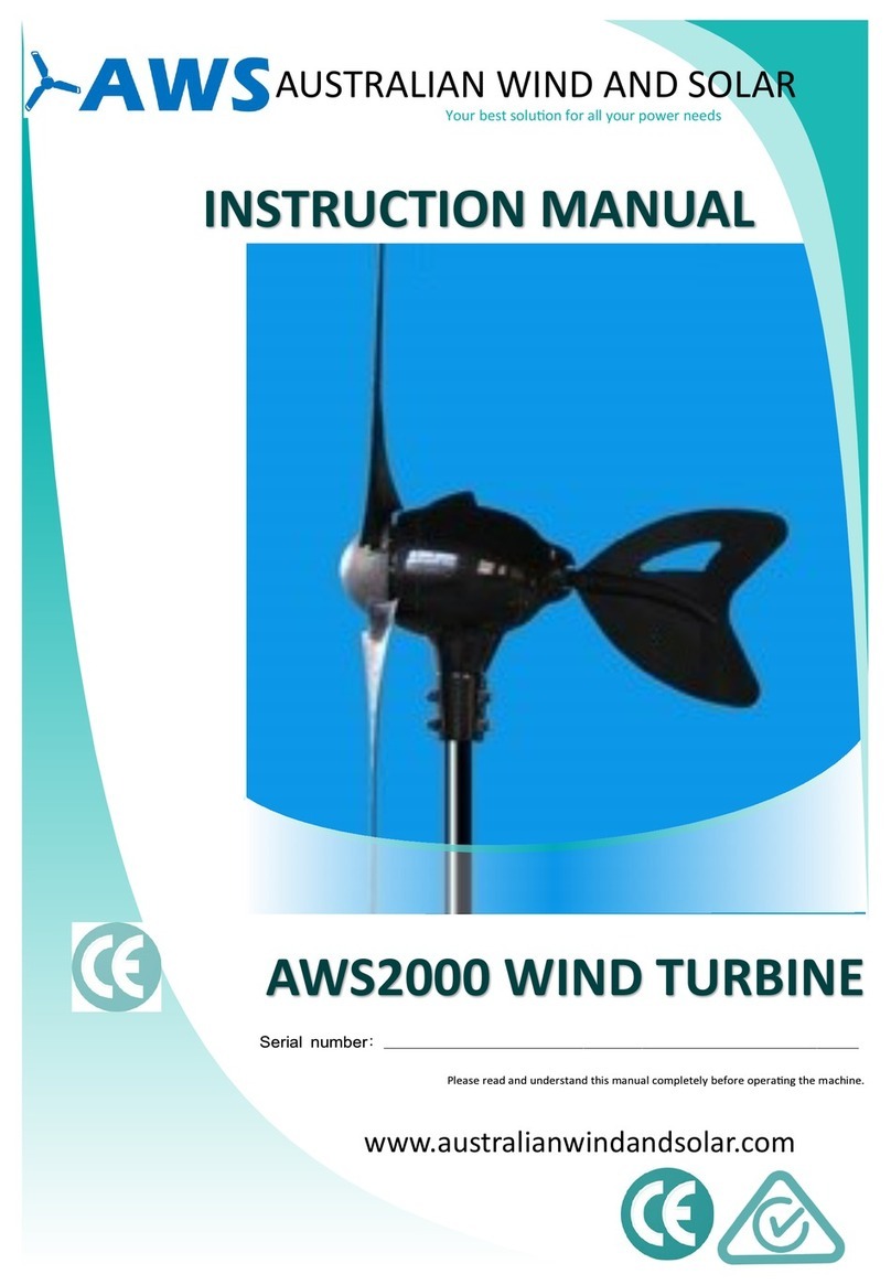 AWS AWS2000 Manual de usuario