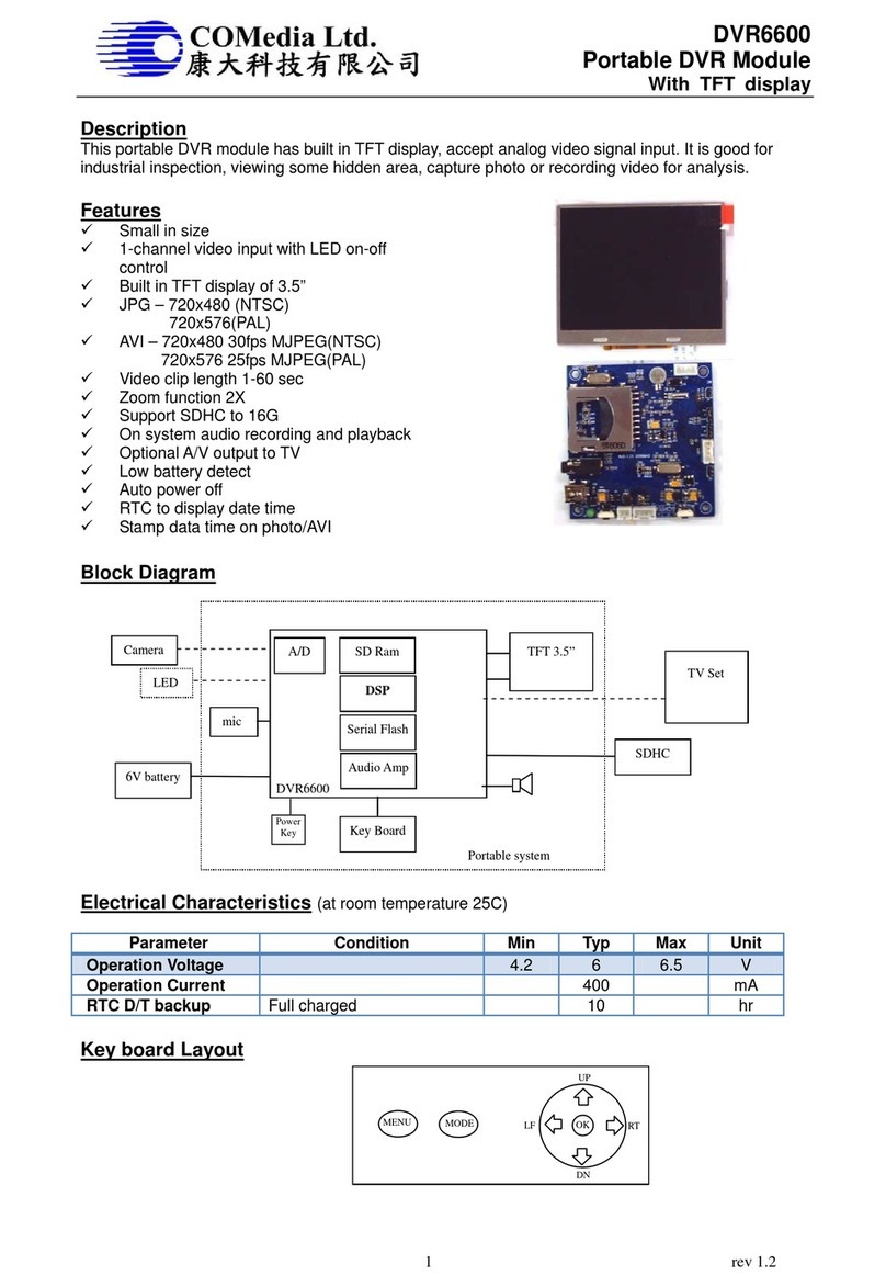 COMedia DVR6600 Manual de usuario