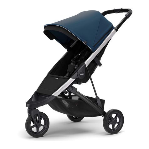 Thule Spring Manual de usuario