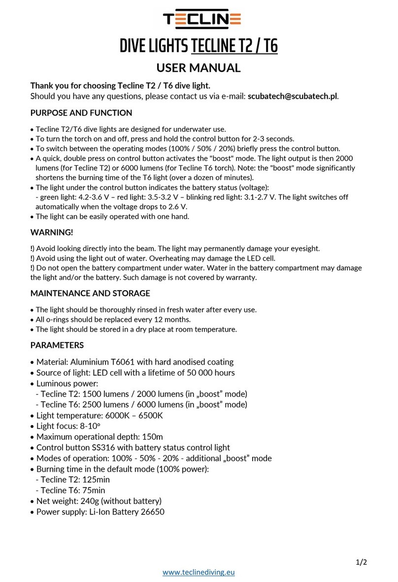 TecLINE T2 Manual de usuario