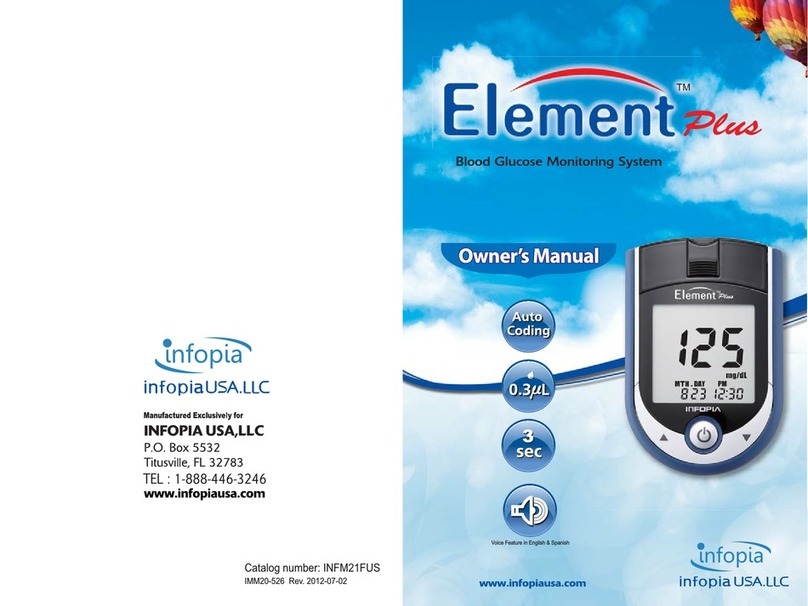 Infopia Element Plus Manual de usuario