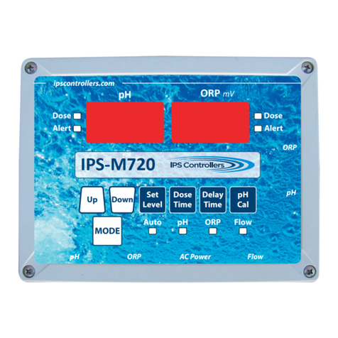 IPS Controllers M720 Manual de usuario