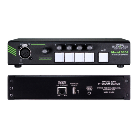 Studio Technologies 5304 Manual de usuario