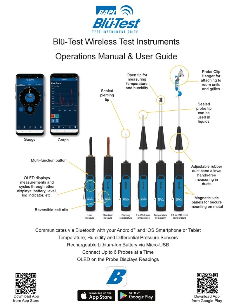BAPI Blu-Test Guía