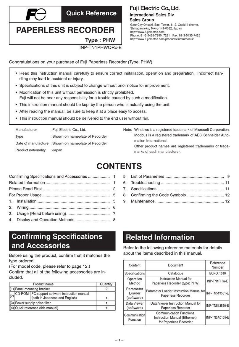 FE PHW Manual de usuario