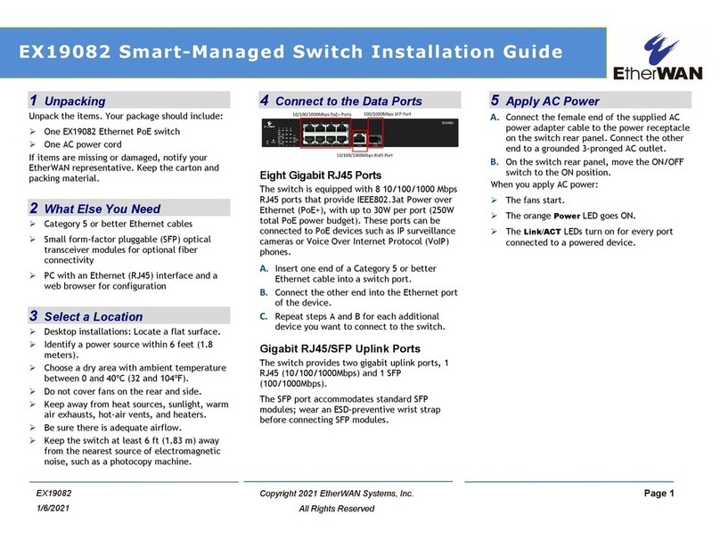EtherWAN EX19082 Manual de usuario