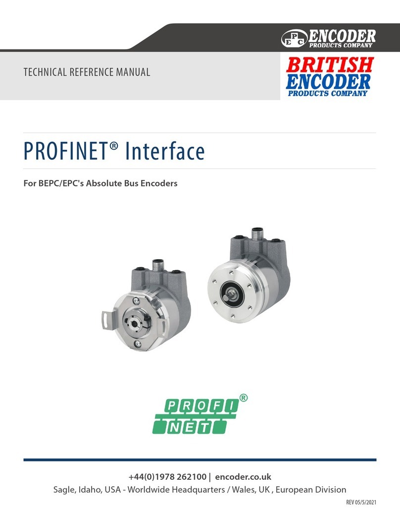 Encoder BEPC Manual del producto