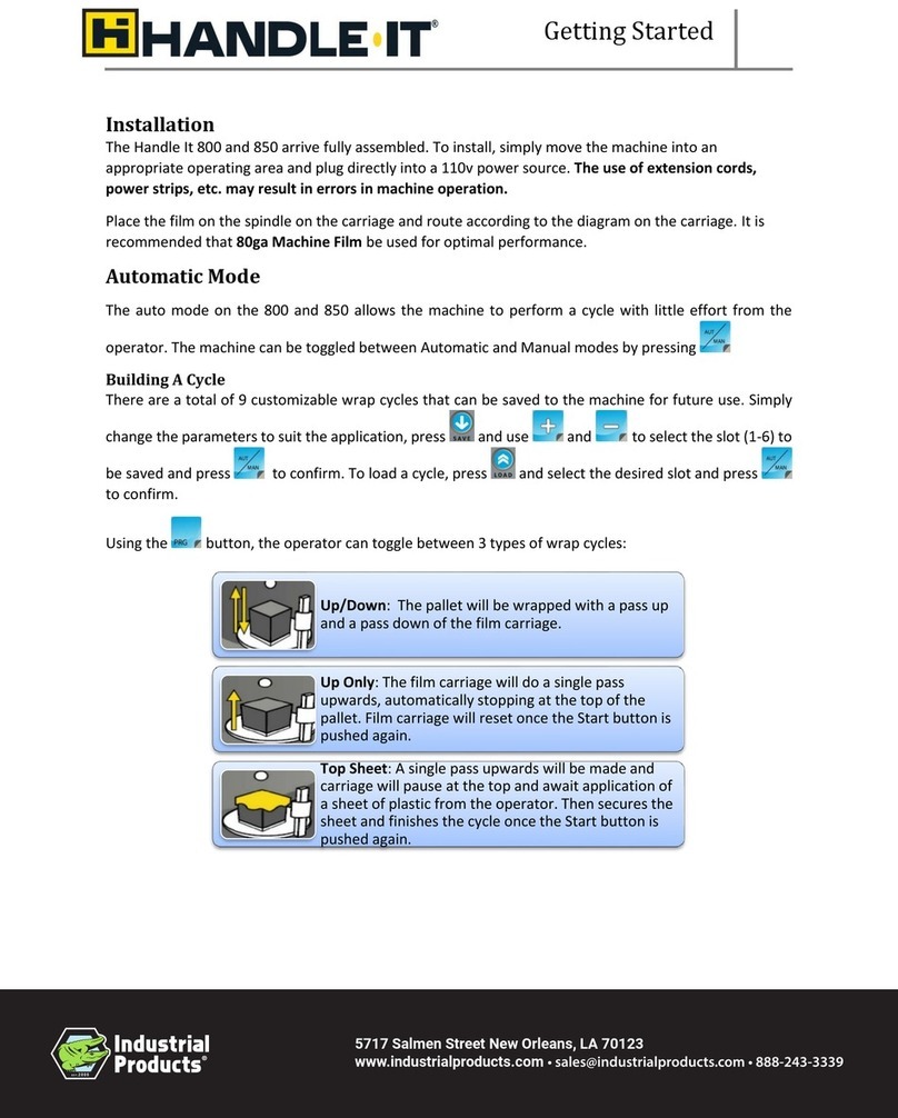 Industrial Products Handle It 800 Manual de usuario