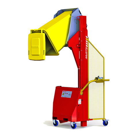 Simpro Multi-Tip Manual de instrucciones