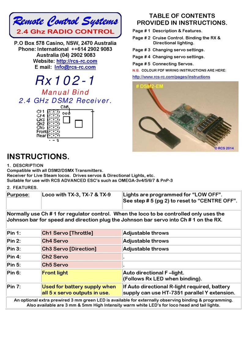 Remote Control Systems Rx102-1 Manual de usuario