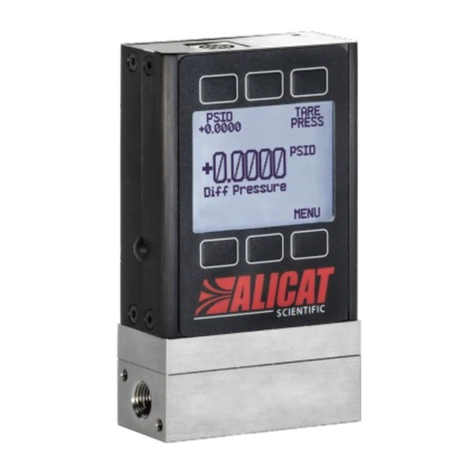 Halma ALICAT PC Manual de usuario Halma ALICAT PC Manual de usuario