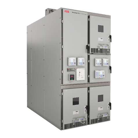 ABB ANSI Guía de inicio rápido