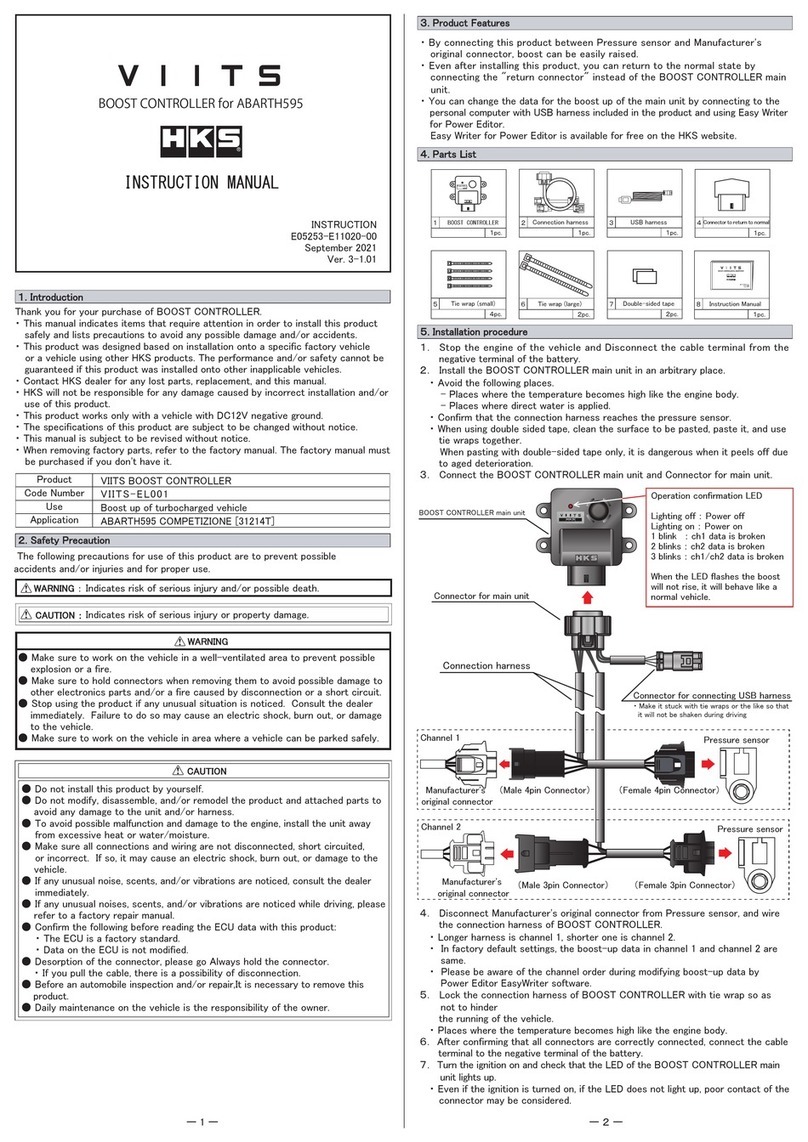 HKS VIITS Manual de usuario