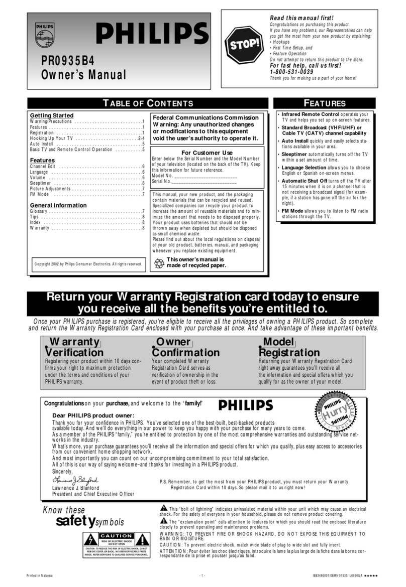 Philips PR0935B4 Manual de usuario