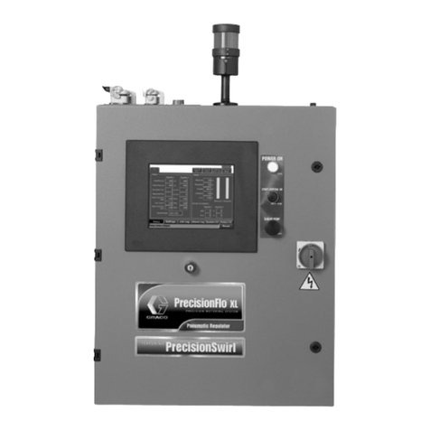 Graco PrecisionFlo XL Manual de usuario